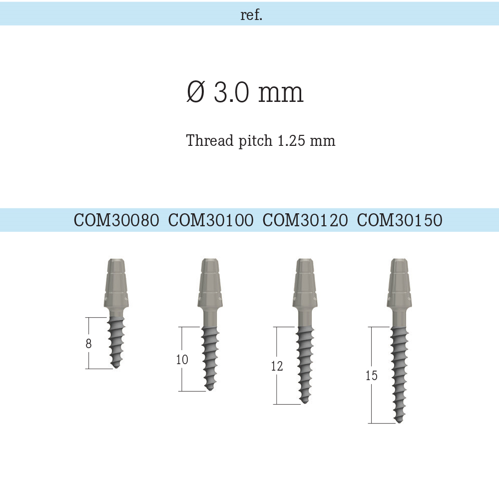 Implanturi Compresive – Basal Fix