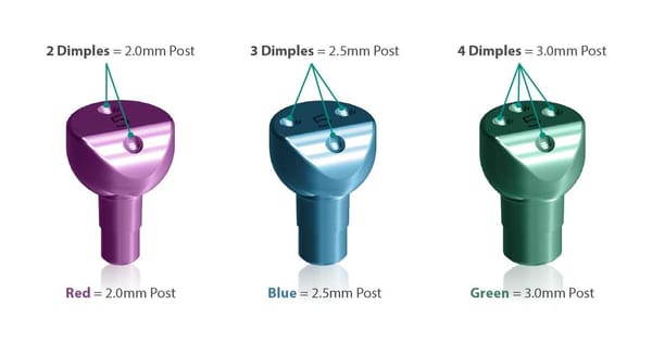 Scannable Temporary Abutments