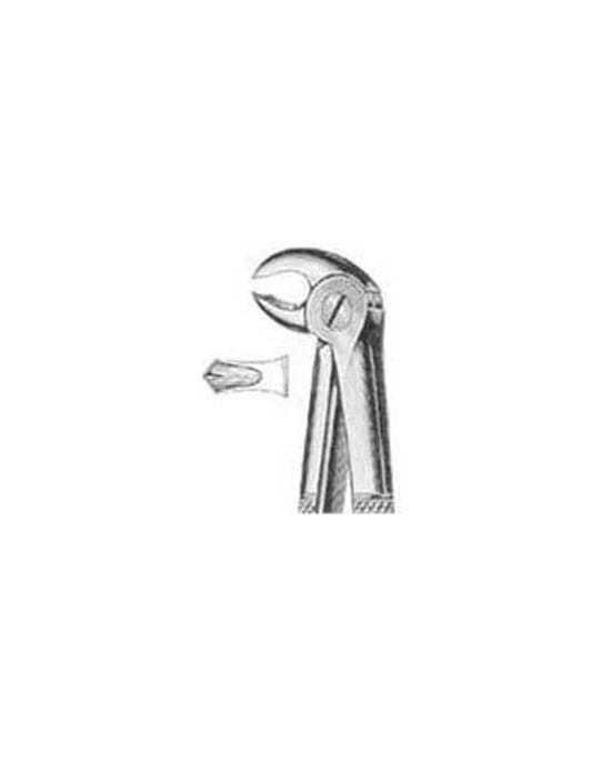 Tooth Extracting Forceps s.s English Pattern Fig 21 – Central Surgical Co. Ltd., Extraction Forceps