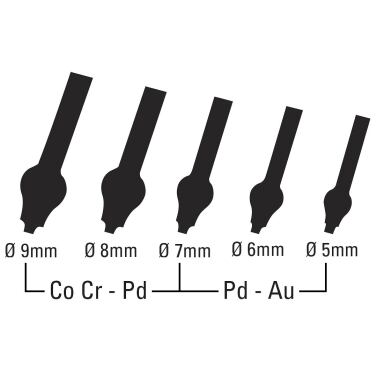 Tiges de Coulée Kit 150 pce – CHARMING Dentalprodukte GmbH
