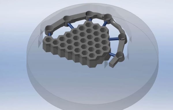 A.P.E. (Advanced Position Equalizer)
