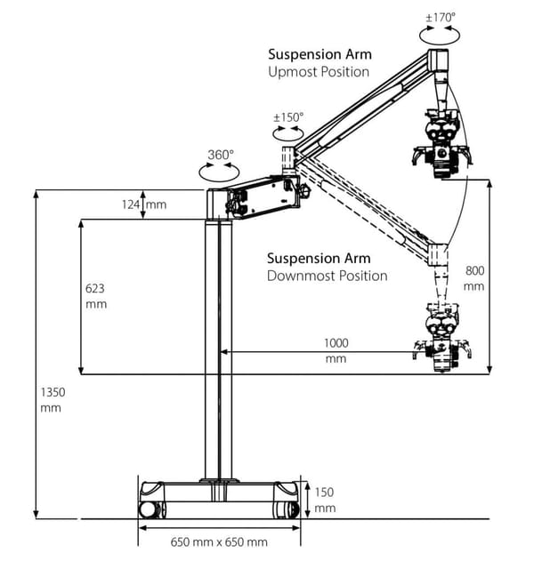 Flexion Advanced SensorUnit