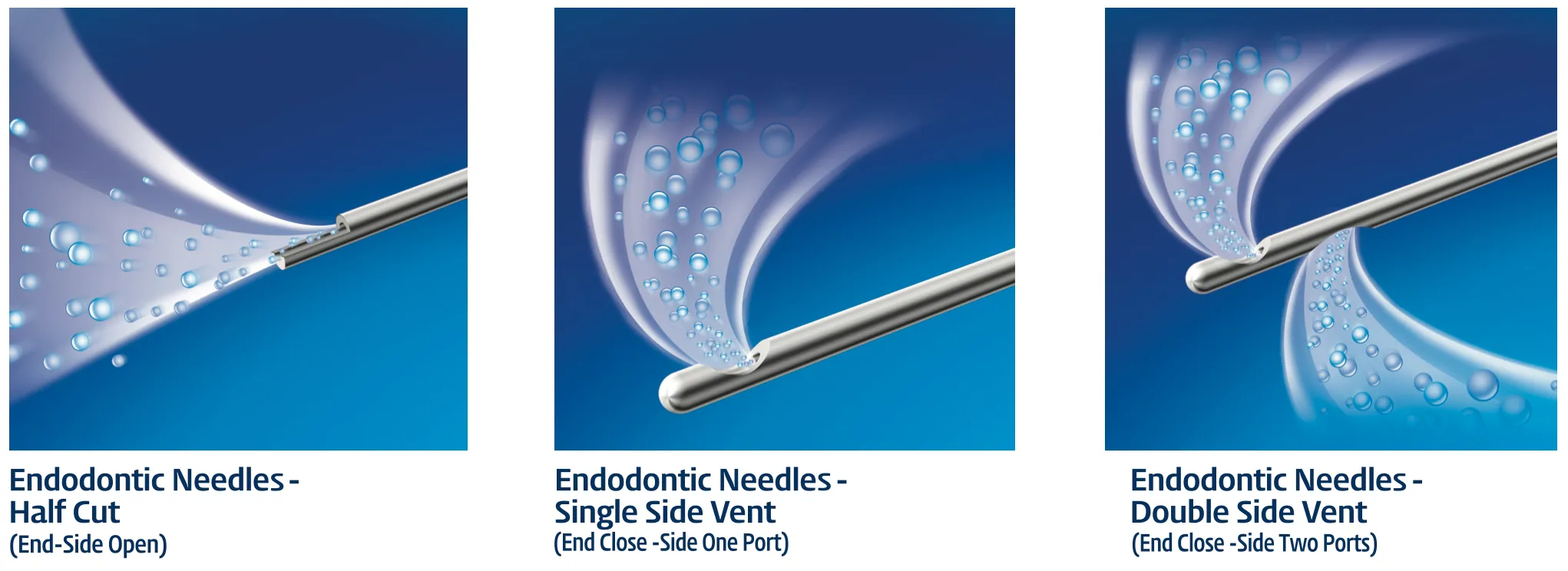 Endodontic Irrigation Needles – C-K Dental Ind. Co., Ltd., Irrigation Needles & Syringes