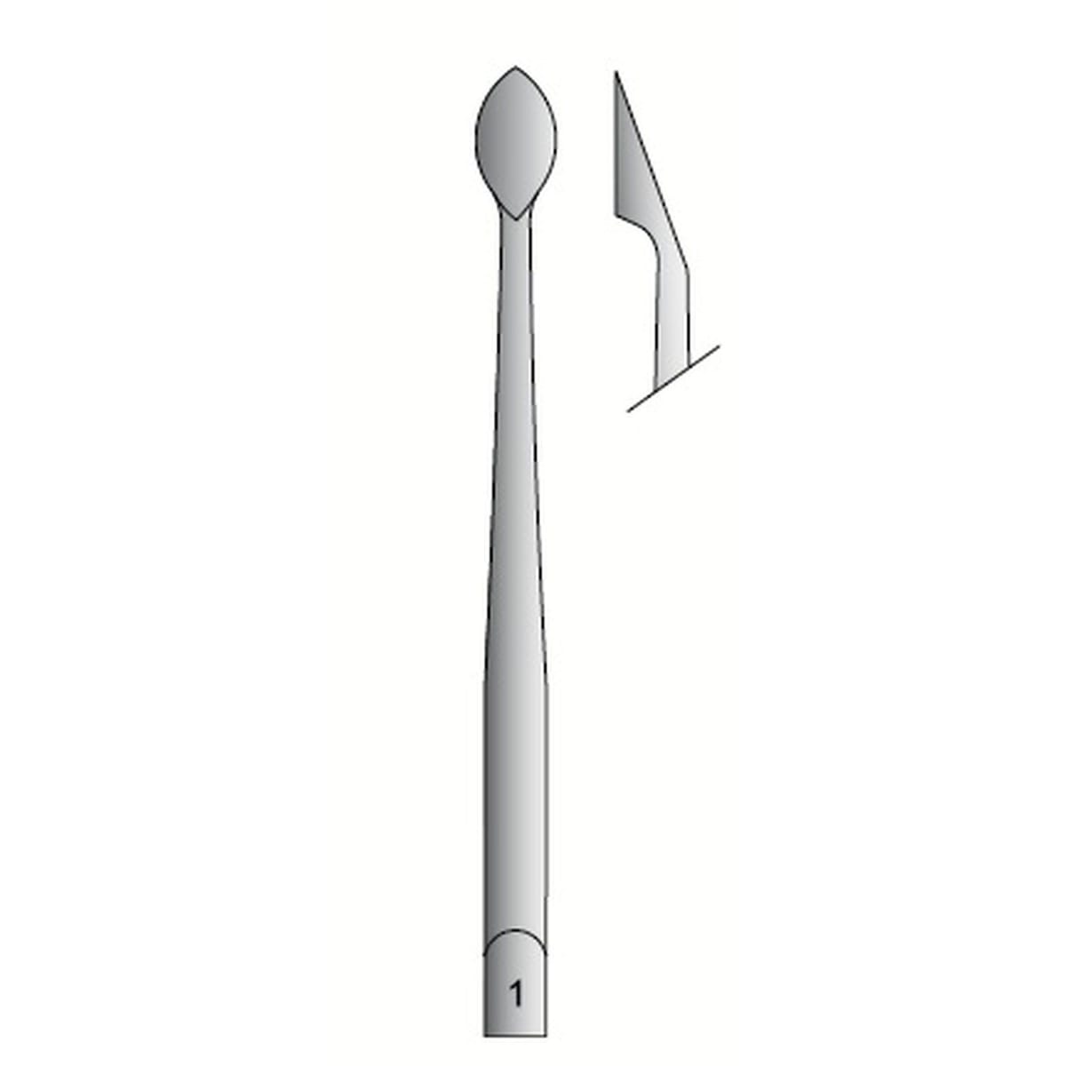 SYNDESMOTOME - TIP FIG. 1 681120 – Coricama srl