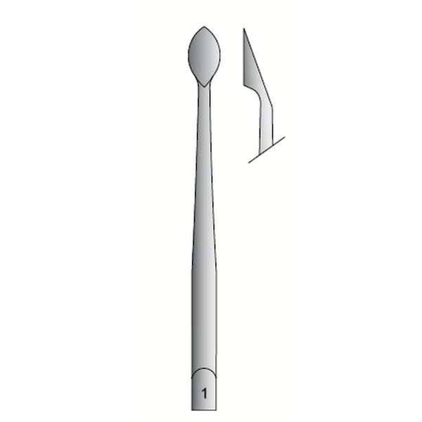SYNDESMOTOME - TIP FIG. 1 681120