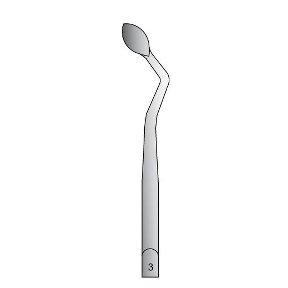 SYNDESMOTOME - TIP FIG. 3 681135 – Coricama srl