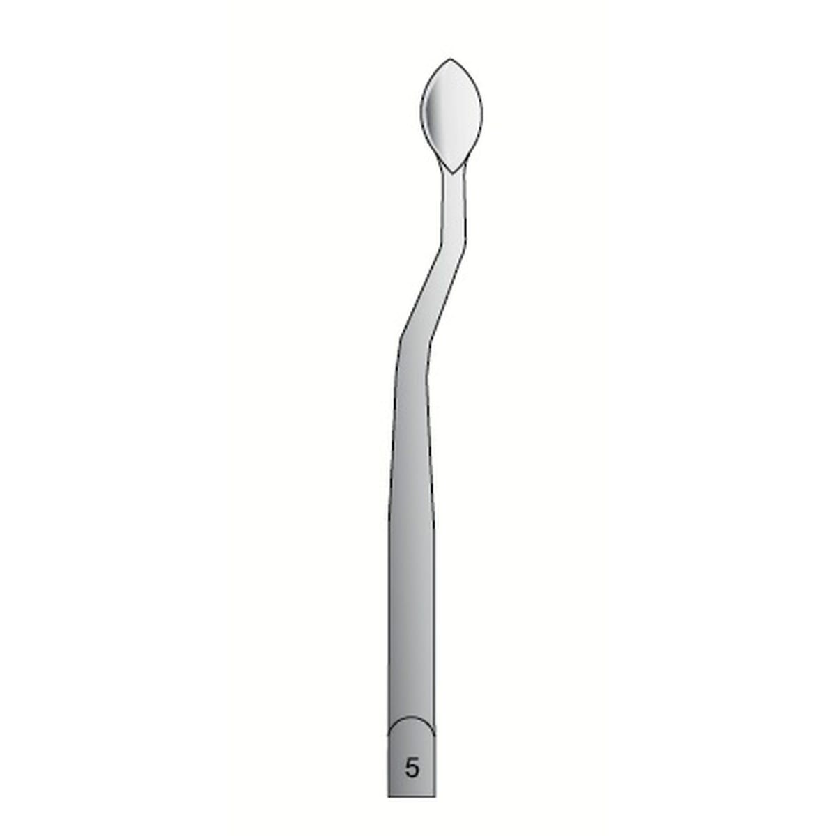 SYNDESMOTOME - TIP FIG. 5 681145 – Coricama srl