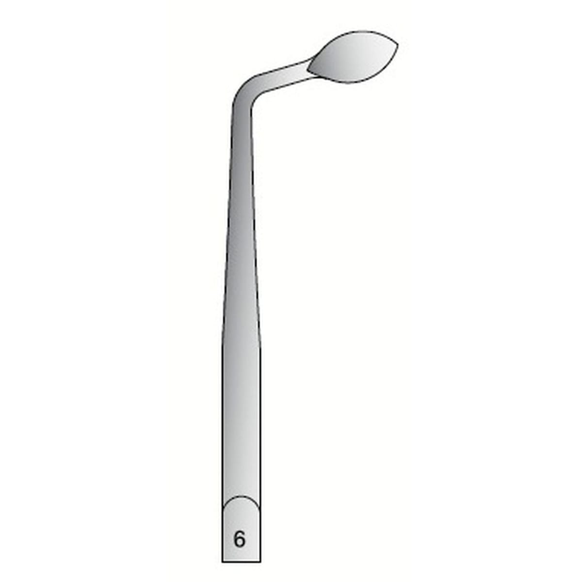 SYNDESMOTOME - TIP FIG. 6 681150 – Coricama srl