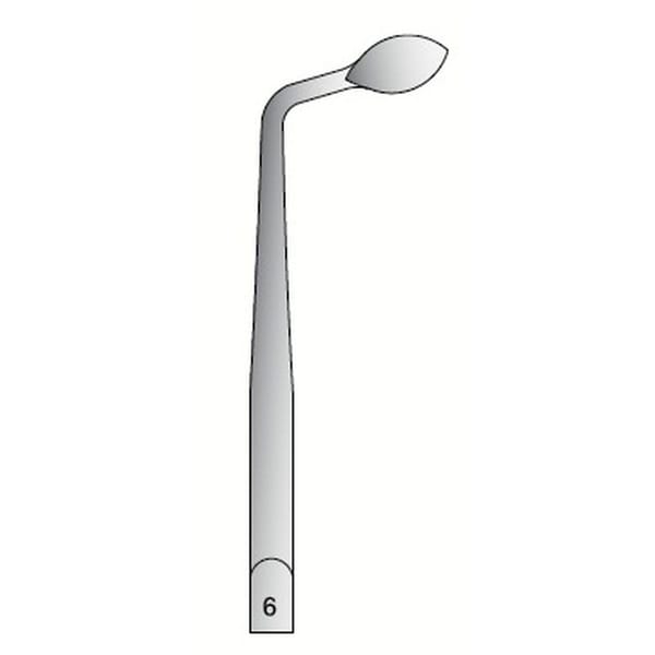 SYNDESMOTOME - TIP FIG. 6 681150