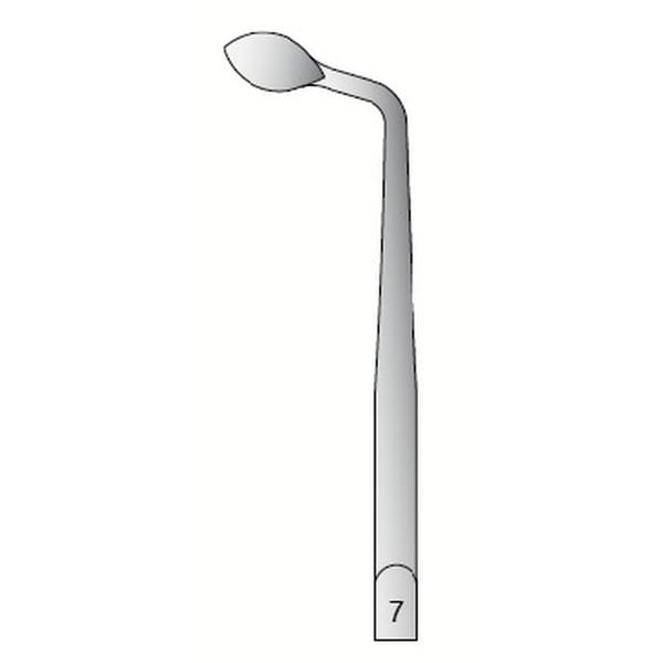 SYNDESMOTOME - TIP FIG. 7 681155