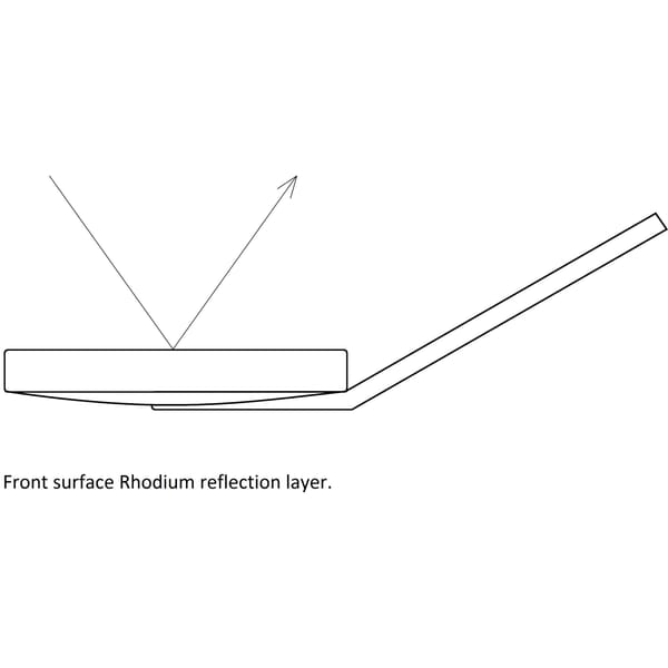 MIRROR HANDLE HEXAGONAL LIGHT + MIRROR N.4 RHODIUM 133844