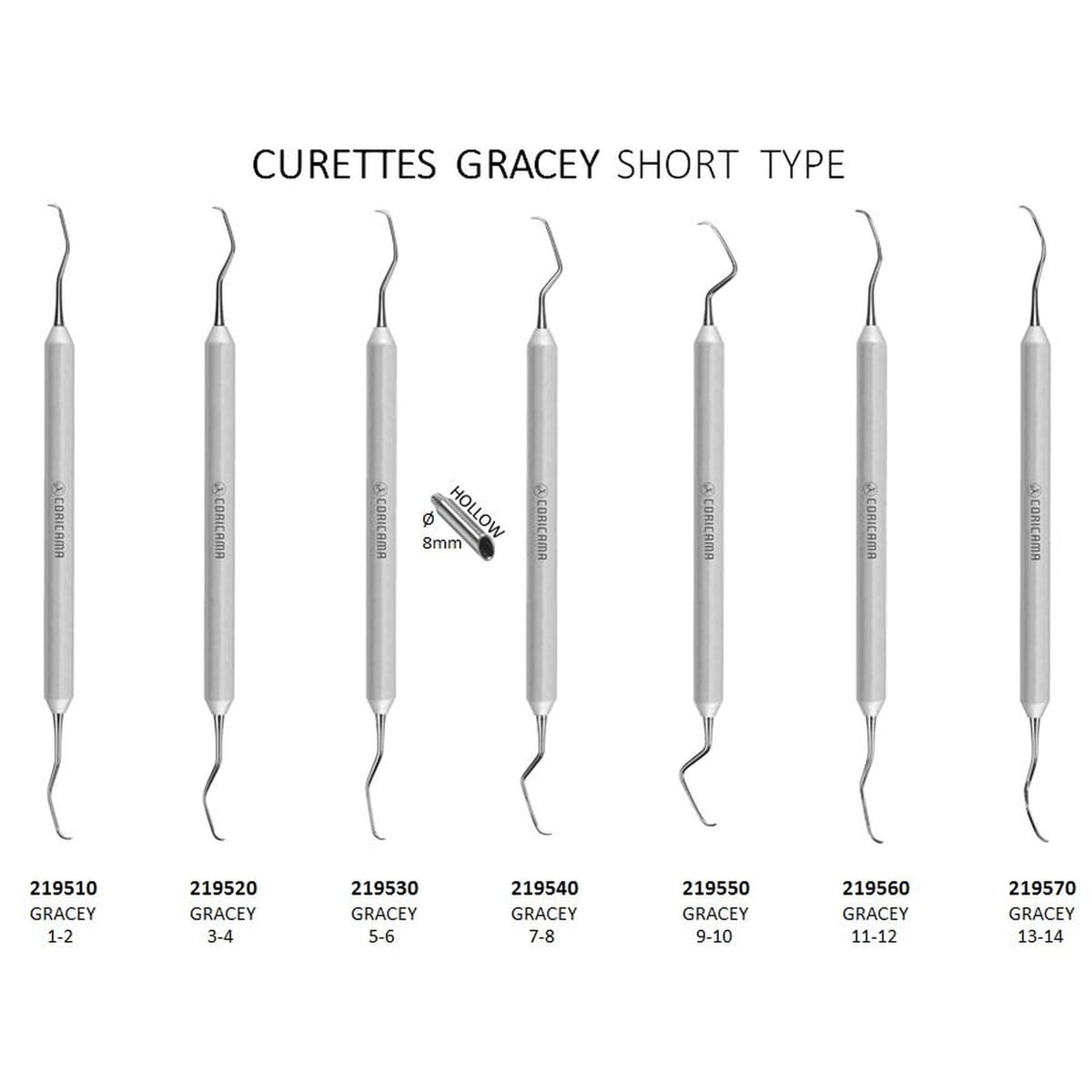 219500 - SET CURETTES GRACEY SHORT TYPE – Coricama srl