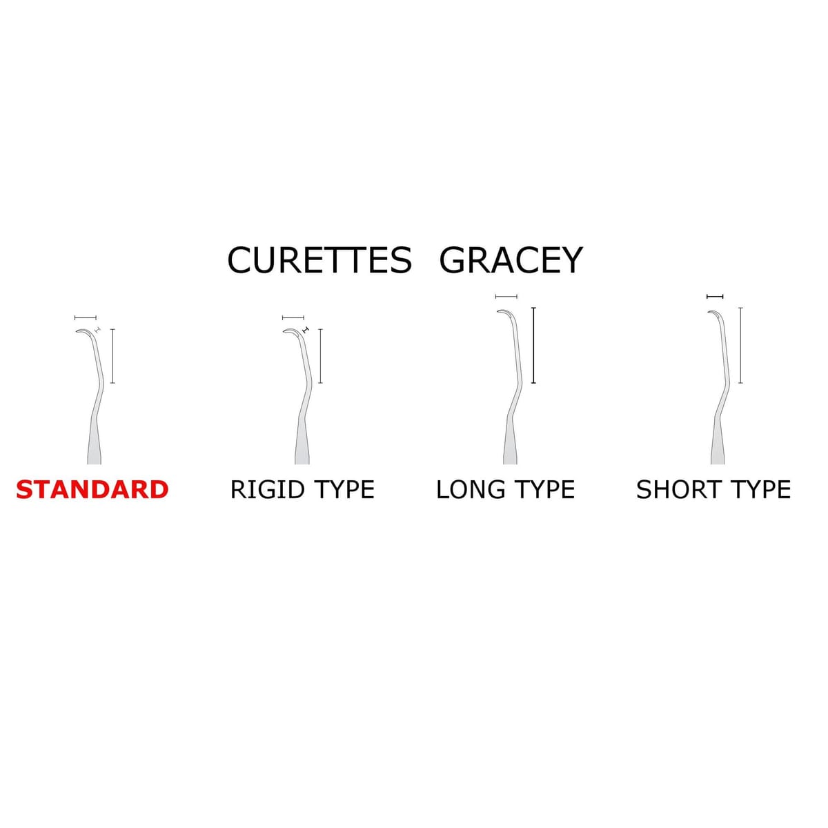 215808 - SET CURETTES GRACEY ALUMINIUM BASIC – Coricama srl, Curettes
