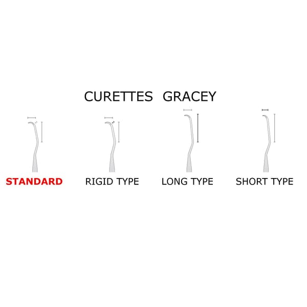 215808 - SET CURETTES GRACEY ALUMINIUM BASIC