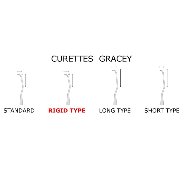 217505 - SET CURETTES GRACEY RIGID TYPE BASIC