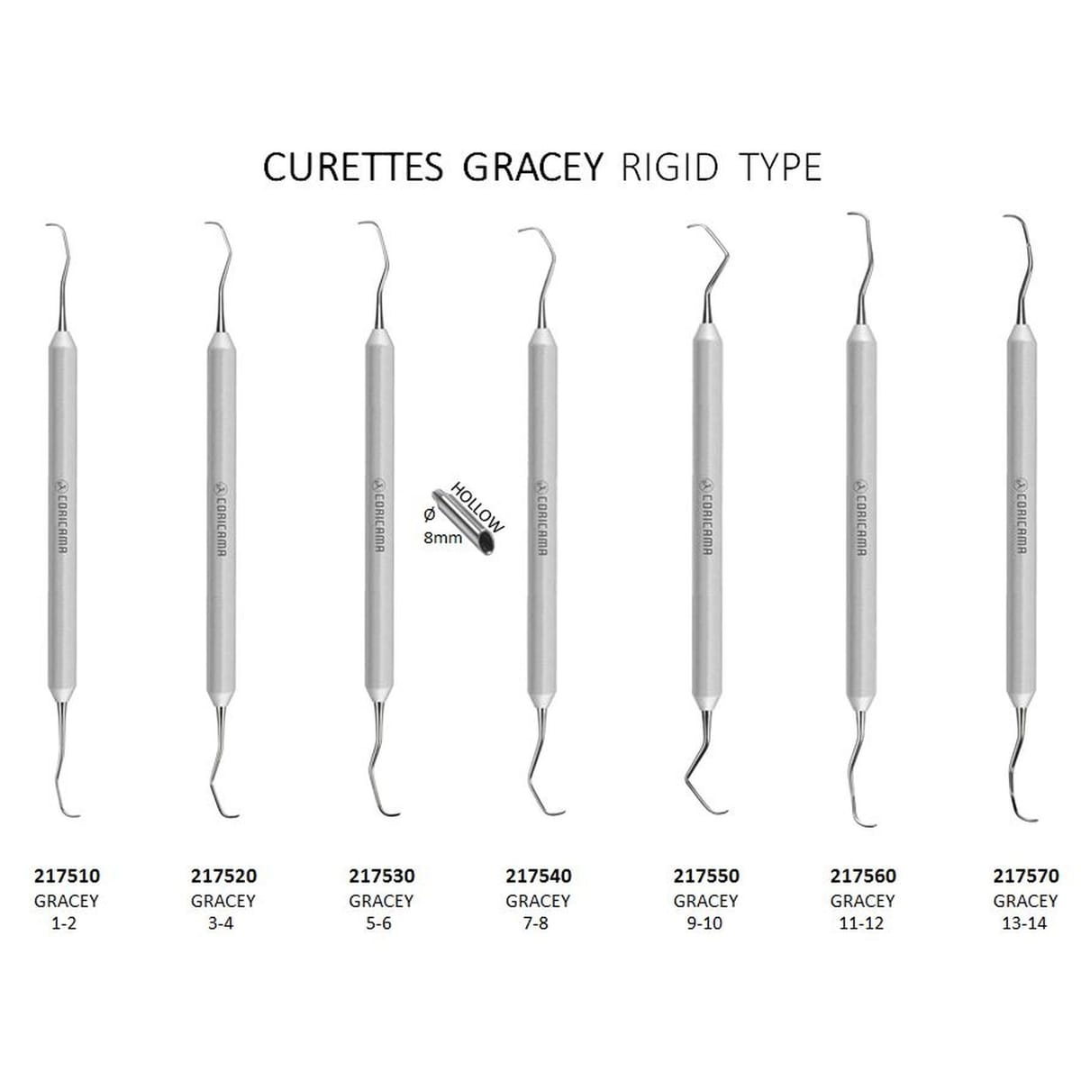 217500 - SET CURETTES GRACEY RIGID TYPE – Coricama srl