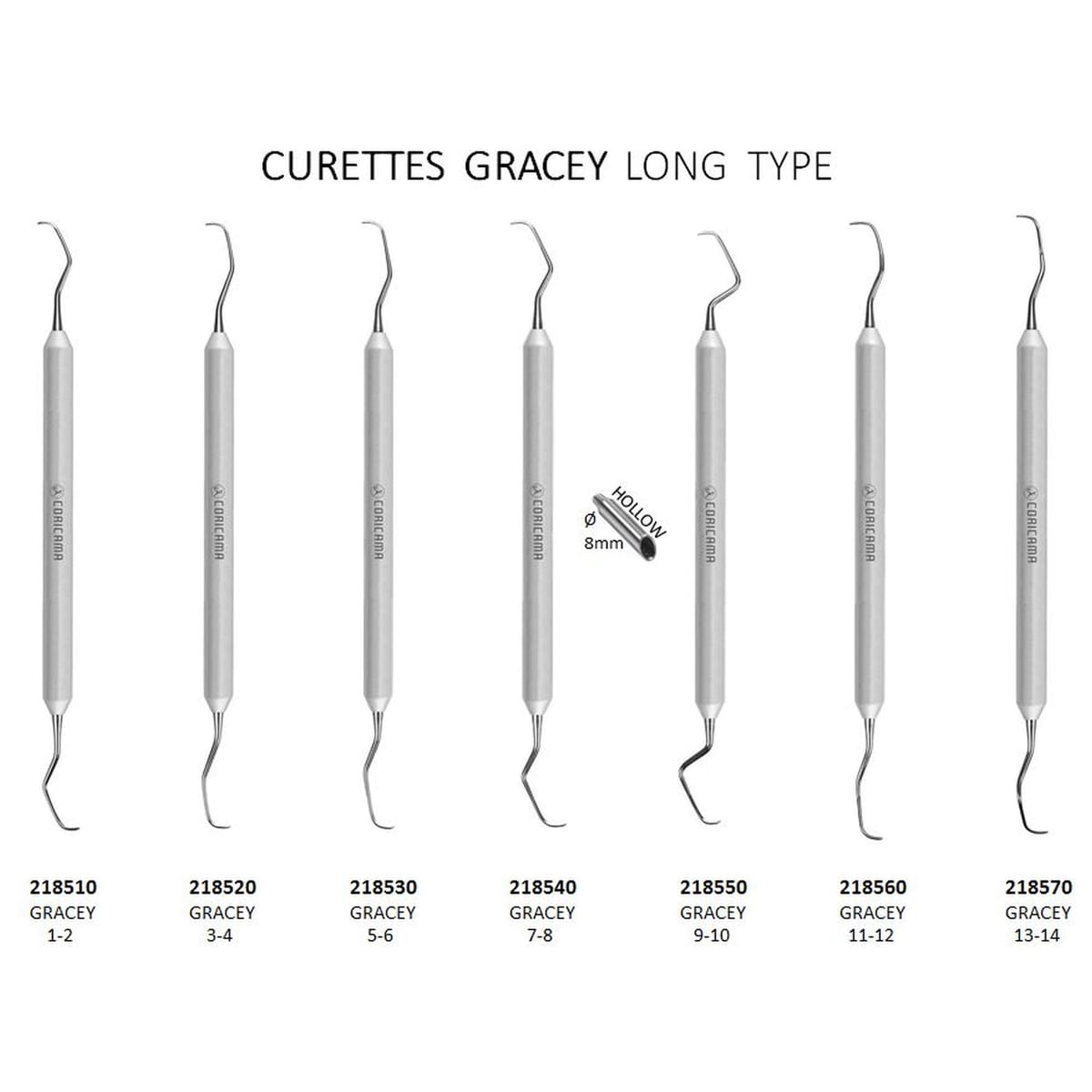 218500 - SET CURETTES GRACEY LONG TYPE – Coricama srl