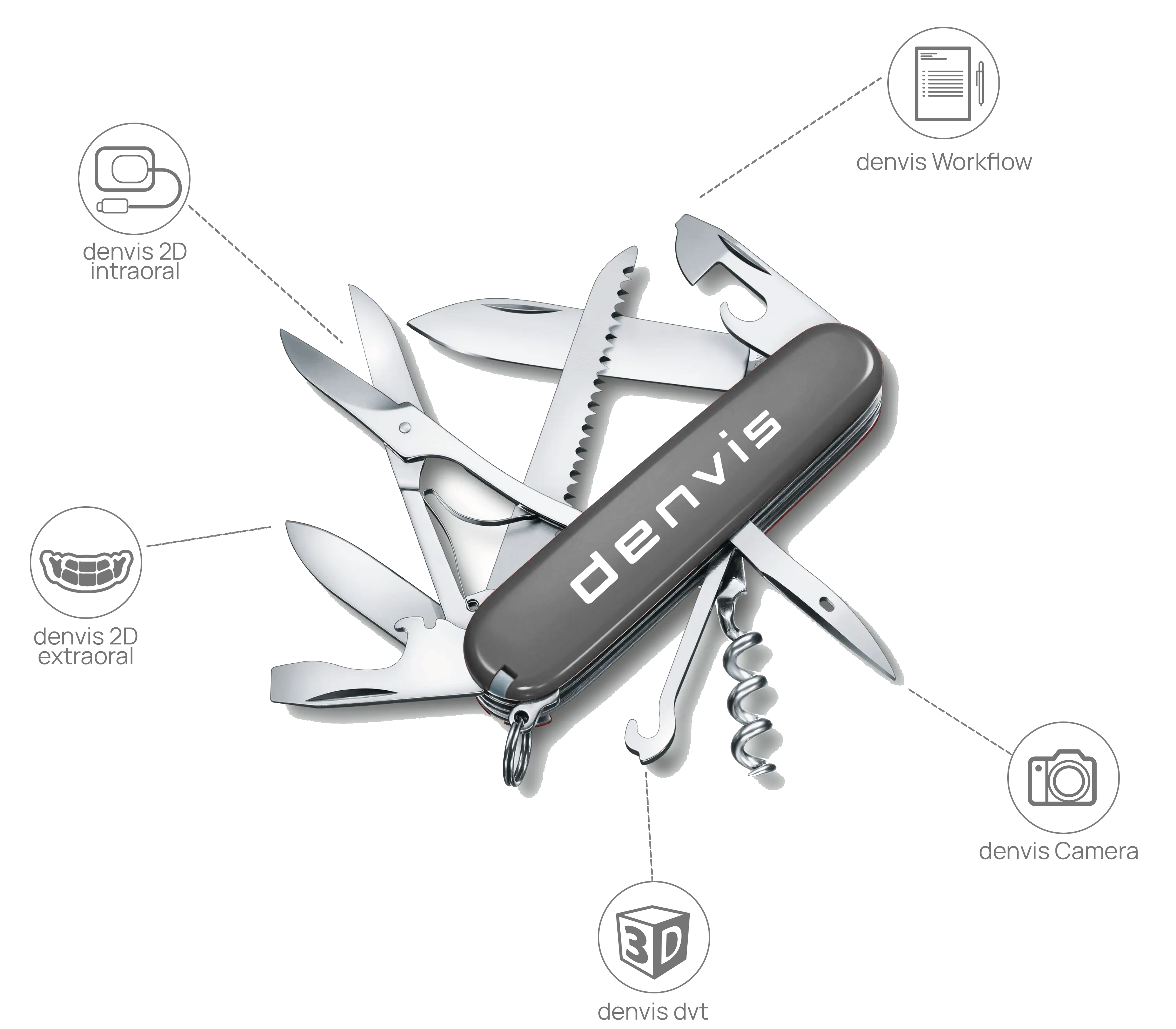 denvis – by CoSi – CoSi dental GmbH, CAD/CAM Software
