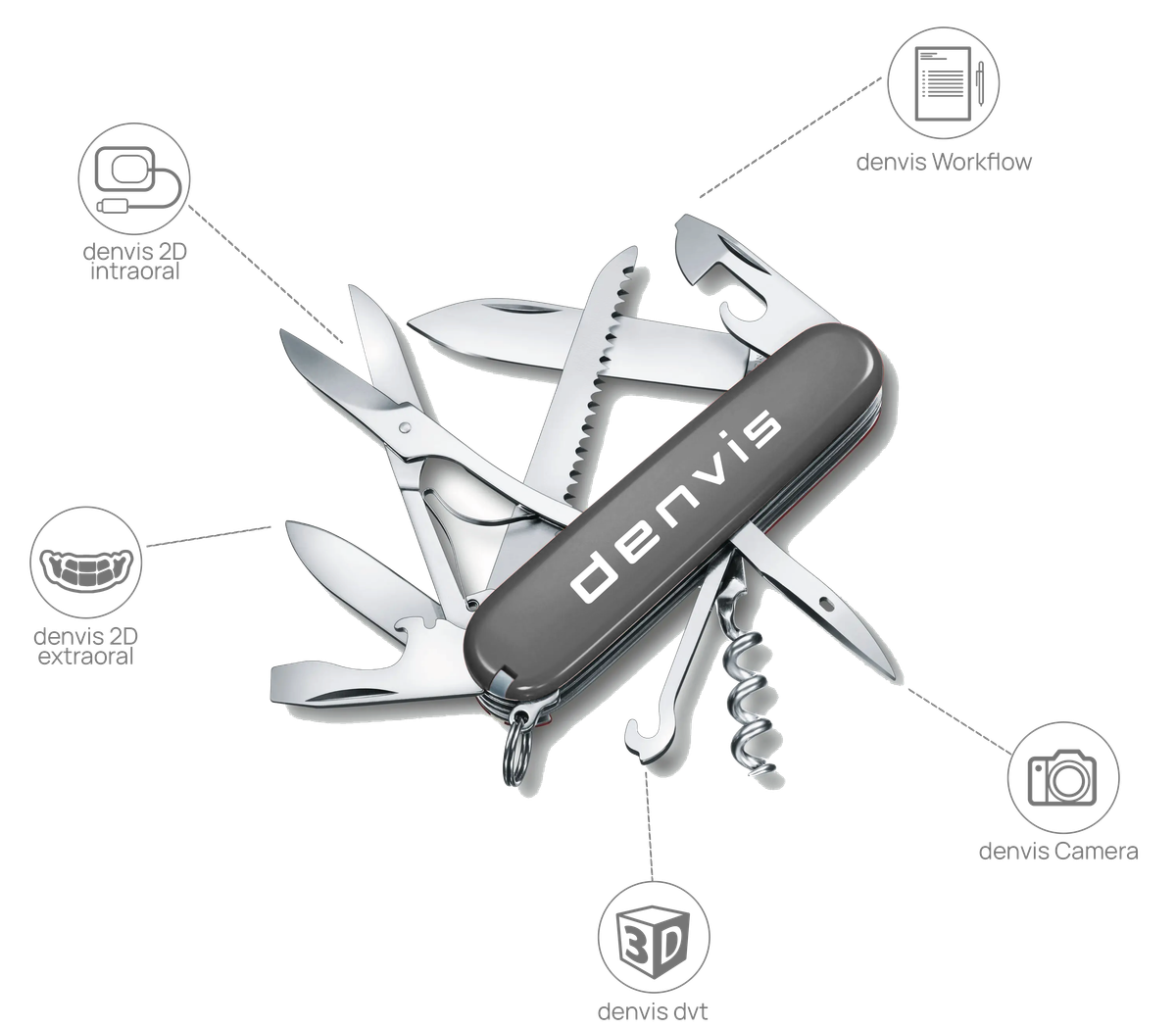 denvis – by CoSi – CoSi dental GmbH, CAD/CAM-Software