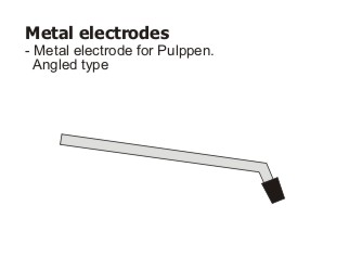 Electrode for Pulppen – DENLUX A/S - Dental Electronic A/S, Endodontic Equipment