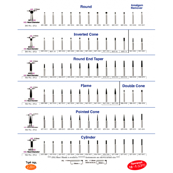 Diamants Page 1 – Dental Line Ltd, Diamond Burs