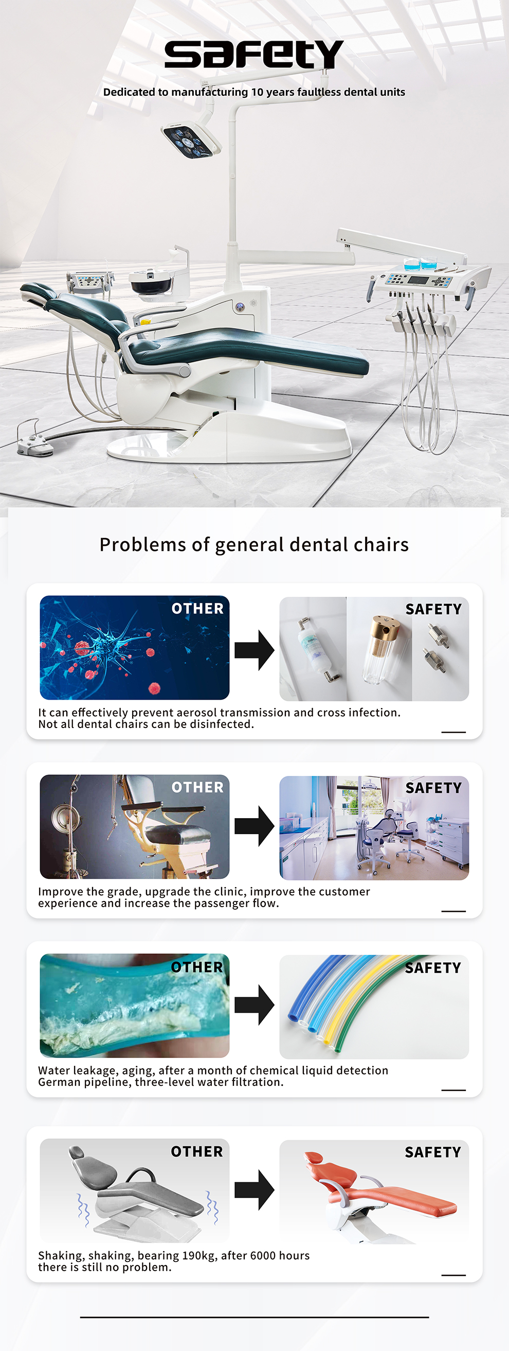 Hydraulic Dental Chair - Implant Operation Chair