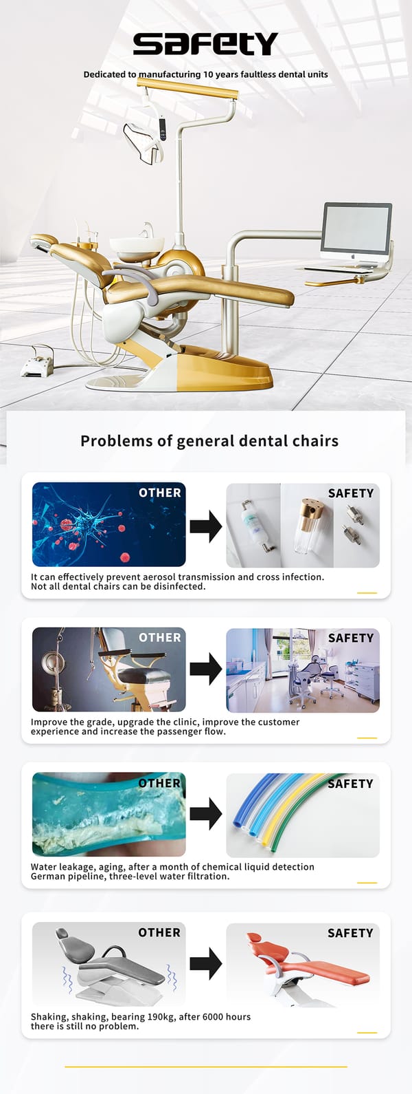 Dental Treatment Chair