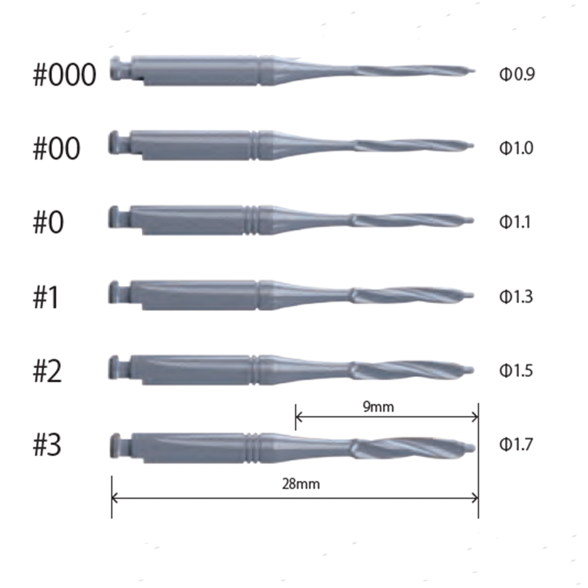 Piso-Reamer – DENTECH Corporation, Root Canal Treatment