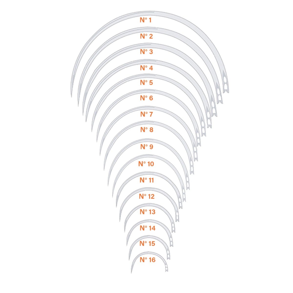 Naehnadel ''G'', dreikantig, Federöhr, 0,7 x 25 mm Fig. 13 1 VE = 12 Stück – Dewimed Medizintechnik GmbH, Nahtmaterial