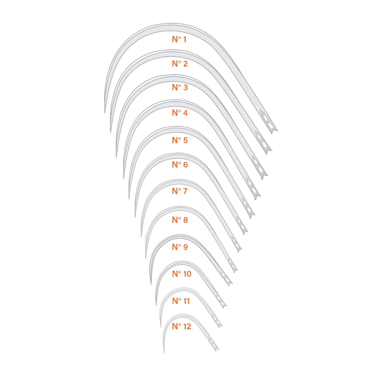 KOENIG, Naehnadel, dreikantig, Federöhr, 0,8 x 32 mm Fig. 7 1 VE = 12 Stück – Dewimed Medizintechnik GmbH, Nahtmaterial