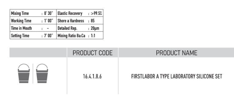 Silicone type A (laboratoire) – Efes Dental Medikal Ic ve Dis Tic., A-Silicones