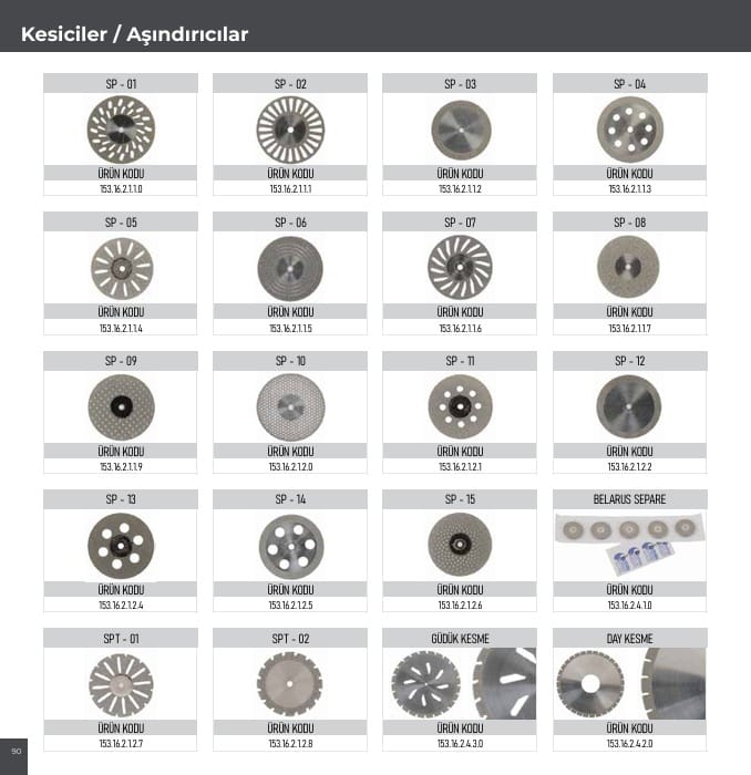 FREZ VE SEPARELER – Efes Dental Medikal Ic ve Dis Tic., Diamond and Separating Discs