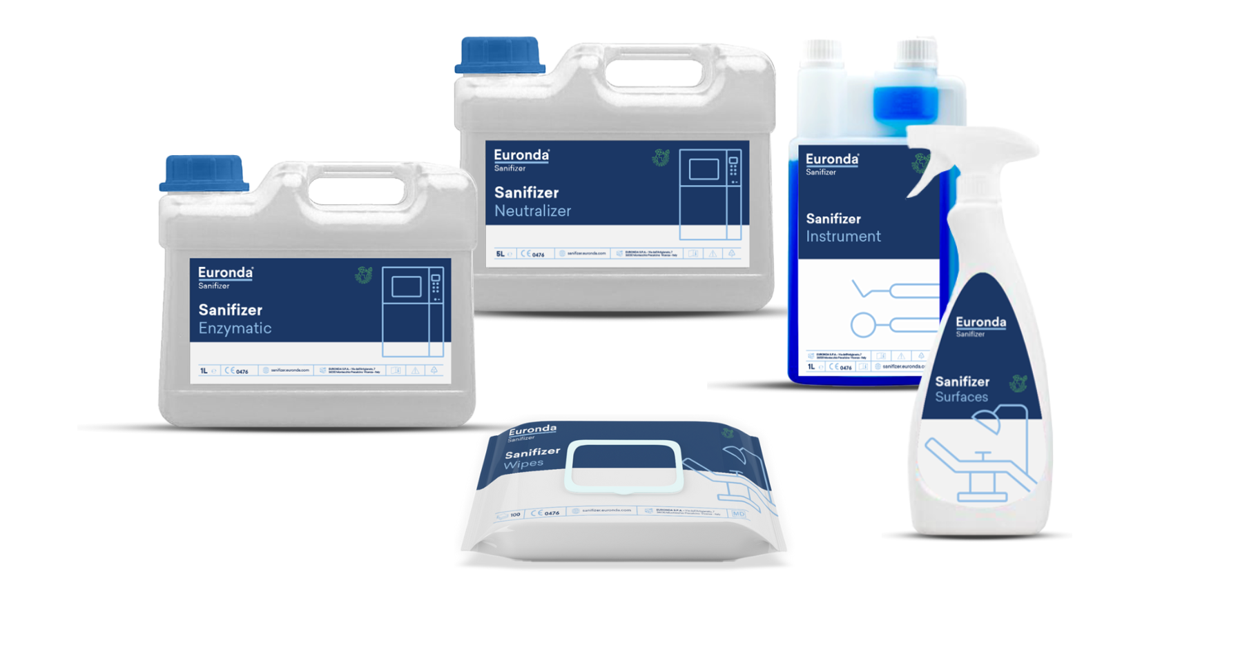 Euronda Sanifizer – Euronda Spa, Surface Disinfectants & Cleaners