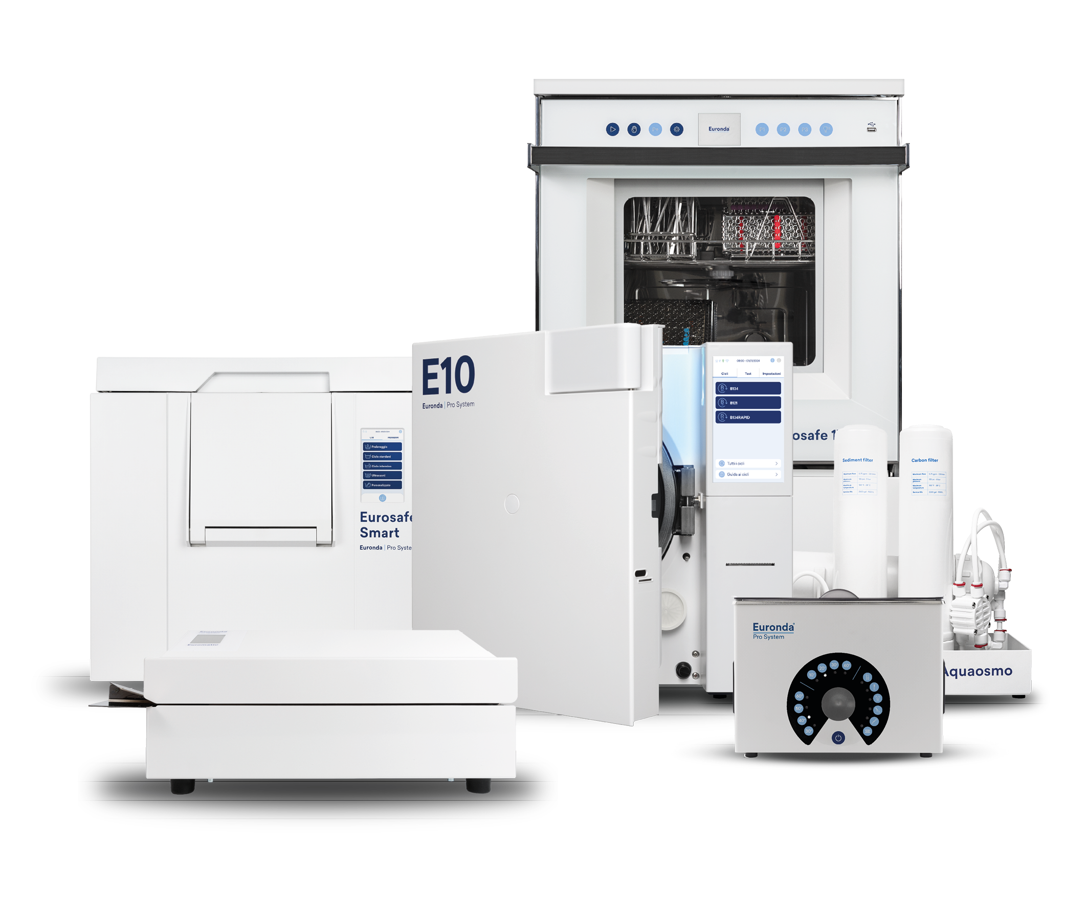 Pro System – Euronda Spa, Sterilization Indicators & Monitors