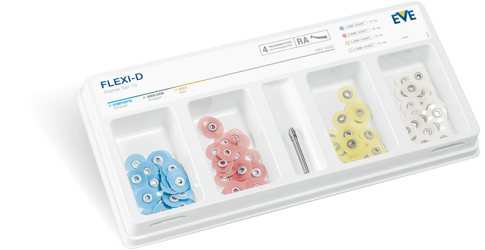 Starter Set 10 mm + 95RA – EVE Ernst Vetter
