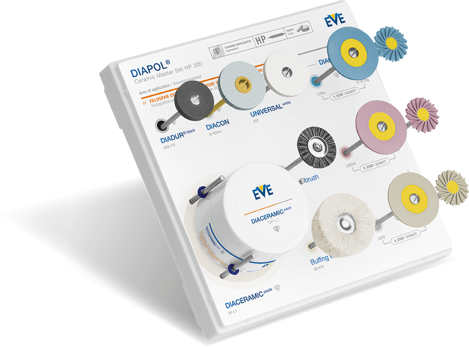 DIAPOL® CERAMIC MASTER SET HP – EVE Ernst Vetter, Finishing Kits