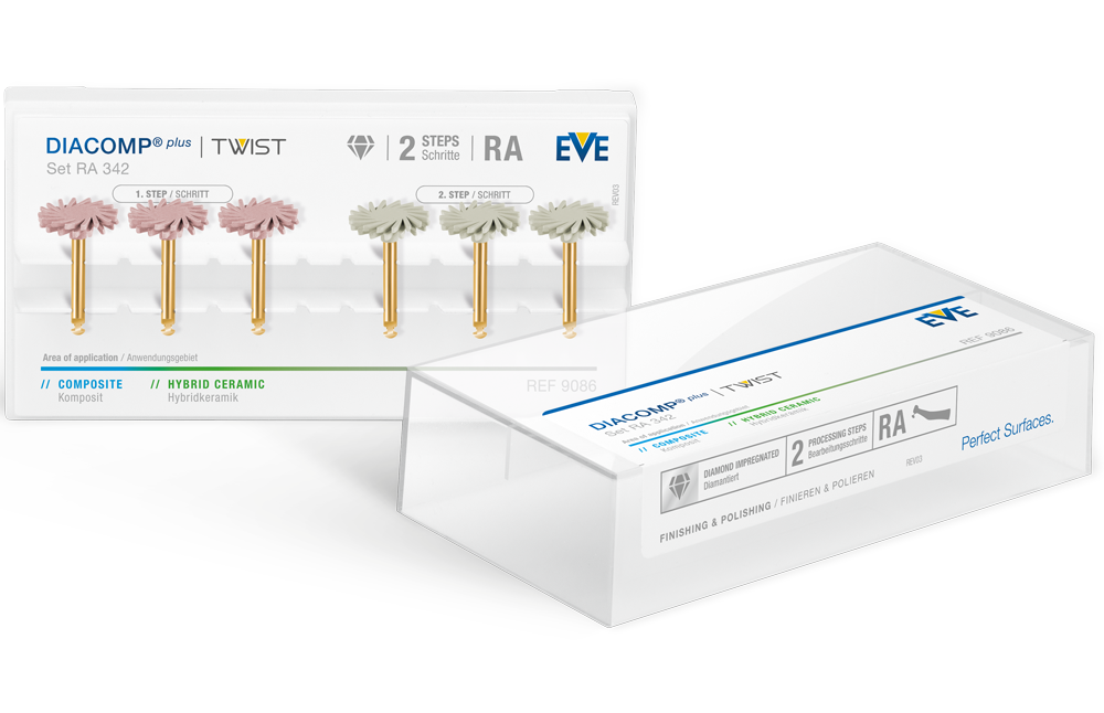 DIACOMP® PLUS RA Set RA 342 – EVE Ernst Vetter