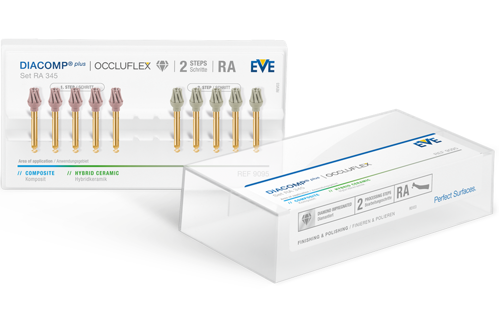 DIACOMP® PLUS RA Set RA 345 – EVE Ernst Vetter
