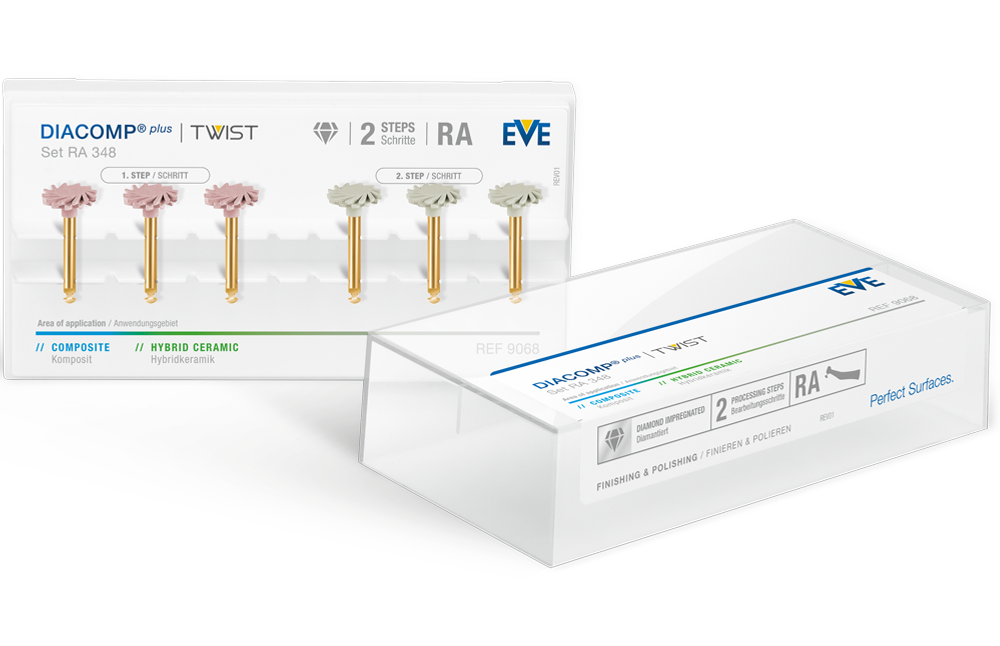 DIACOMP® PLUS RA Set RA 348 – EVE Ernst Vetter