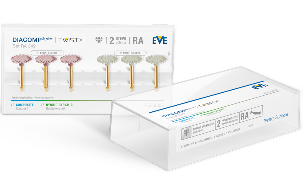 DIACOMP® PLUS RA Set RA 349 – EVE Ernst Vetter