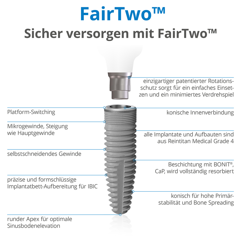 FairTwo – FairImplant GmbH, Implant Systems