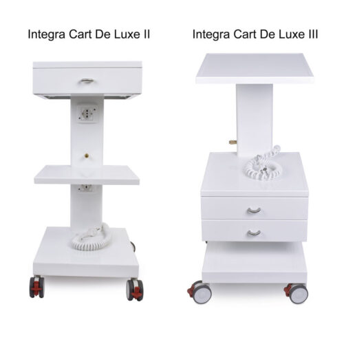 Integra® Cart De Luxe – Hager & Werken, Practice Furniture