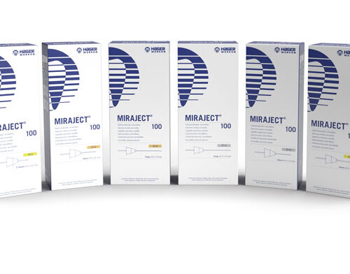 Miraject® – Hager & Werken, Injectable Anesthetics