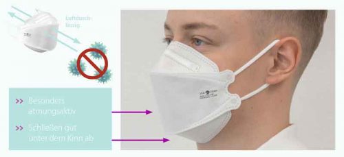 Miramask® FFP2 – Hager & Werken, Face Masks & Respirators