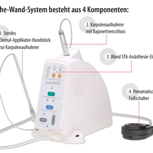 The Wand STA – Hager & Werken, Endodontic Equipment