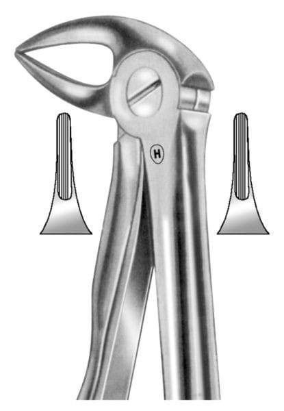 HSA 153-33, Zahnzange