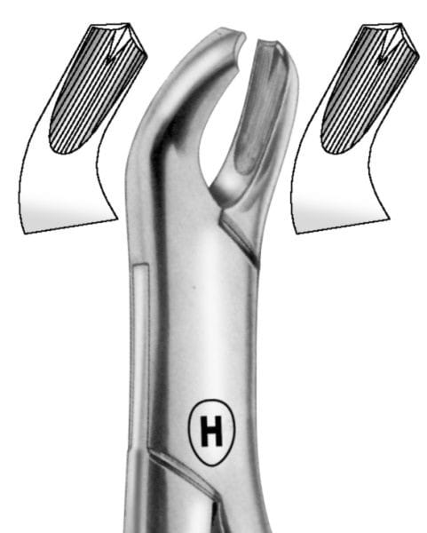 HSA 406-28, Zahnzange