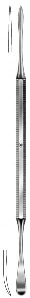 HSL 062-07, Modellierinstrument
