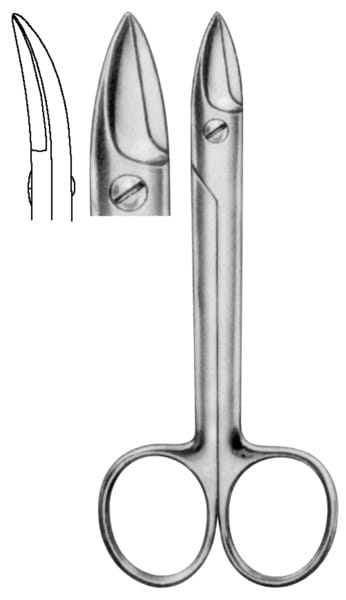 HSB 649-10, Blech- und Drahtschere – Karl Hammacher, Other Surgical Instruments