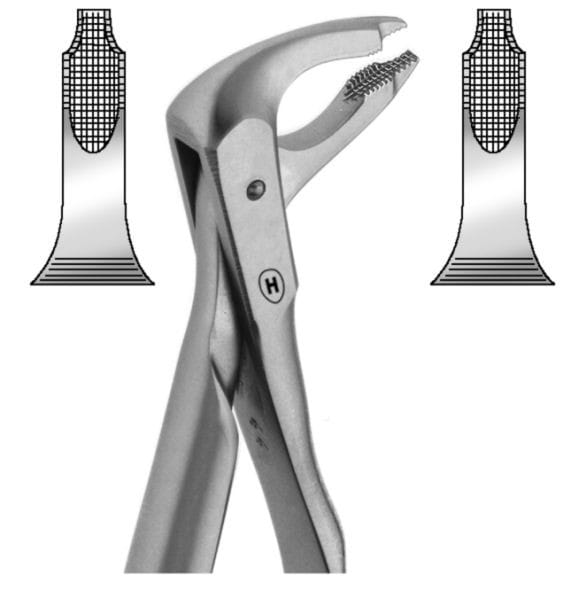HSA 201-36, Zahnzange – Karl Hammacher, Extraction Forceps Lower Jaw